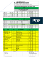 Jadwal KBM 2024.2025 PDF