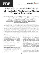 Ferreira&al2019 Ecosystems