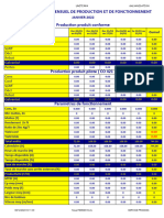 Bilan Annuel 2022