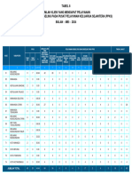 Tabel8 PPKS MEI 2024 @20240605