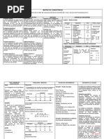 Matriz de Consistencia