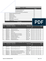 Curriculum Student BTECH-BME