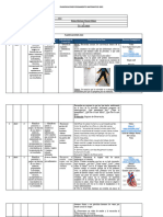 Planificacion Ciencias Nt2 - 2022