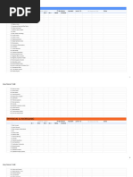 Study Planner IIT-JEE