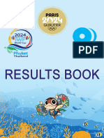 2024 IWF World Cup Results Book