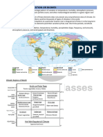 World Vegetation or Biomes - 28396794 - 2024 - 05 - 15 - 00 - 54