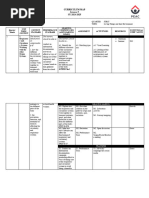 Science 9 - Curriculum Map q1