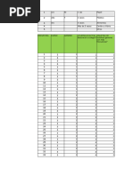 Tabulacion Encuestas 5 de Agosto