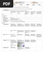 DLL - Science 6 - Q1 - W3