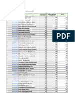 Programacion Basica Nota Primer y Segundo Parcial