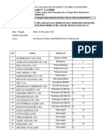 Daftar Hadir Rapat Guru