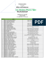 CITY OF ILAGAN 1st Sem 2023 2024