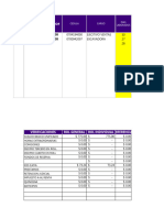 Rol de Pago