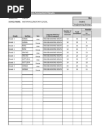 Rma Anitapan Elementary School Summary v3