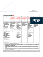 ISX02 Programa de Mantenimiento Preventivo