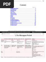 Dominate Prelims 2024 - Art and Culture Handouts