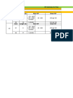 Summary of Pile RF - 353.6 