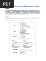 Juniper Layered MPLS Troubleshooting Model