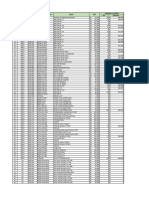 Form Fix Order Ahass Semester I 2024