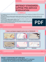 Introduction To Technology in The Teaching and Learning