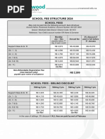 RA Fee Structure