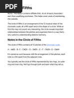 Circle of Fifths