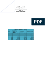 Graficos de Excel