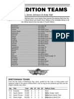 4th Edition Teams Gold