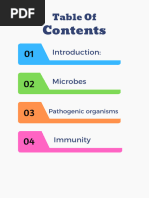 3rd Semester Microbiology PDF Notes - Bright Medico