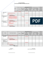 Data Dan Informasi Pembiayaan Desa