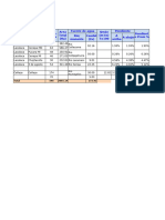 1.1 Bocatoma Barraje Central Pucara