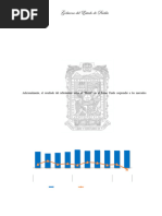 Iniciativa Ley de Ingresos Del Estado 2017 07112016 Final