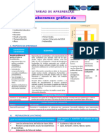 Mat 1° - Sesión 21 Junio - Elaboramos Grafico de Barras