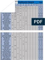 Clasificacion Tras Vegadeo