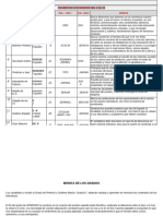 Monitas de Los Grados Del 4 Al 14