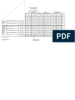 TEMPLATE Table of Specification