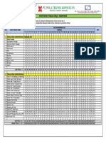 Data Manpower Bulan Desember 2023