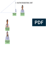 2023 Organizational Chart