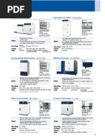 Catalog CO2 Incubator