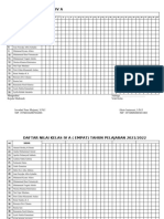 Daftar Nilai Kelas 4a.