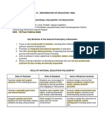 Edfs Topics WK 10 - 11