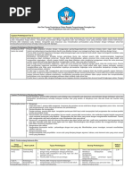 ATP IPAS KELAS VI SD Bab 2