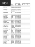 Cardio Doctors Data 2024