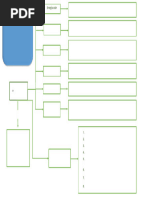 Mapas Conceptuales de Energias Renovables