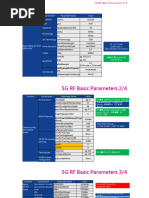 5G RF Basic Parameters