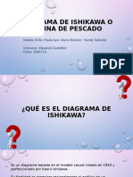 Diagrama de Ishikawa o Espina de Pescado Grupo 2