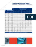 Dimensiuni Conducte Fontă Ductilă