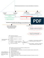 Prescrição Criminal - Eliel Kalebe Da Silva