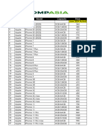 Trade in Full Pricing List