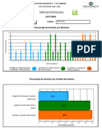 30DPR3512L.1Informe Uni Analisis Grupo Lec Esc3°grado.1aplic